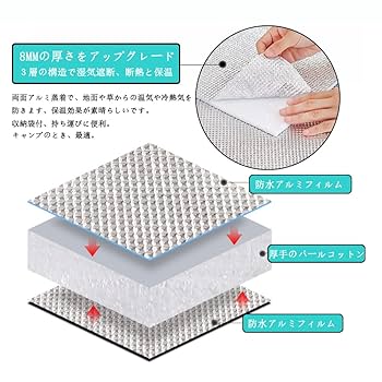 cukulife 8mm 銀マット 極厚 アルミフィルム ピングシート 両面アル cukulife 8mm 銀マット 極厚 アルミフィルム ピングシート 両面